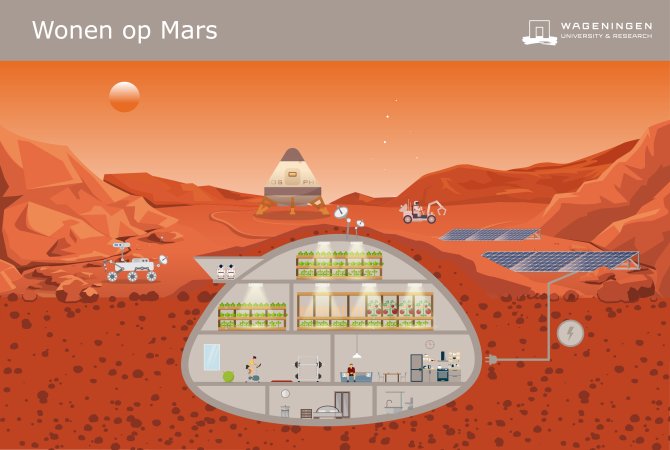 Zo zou een verblijf op Mars er uit kunnen zien.
