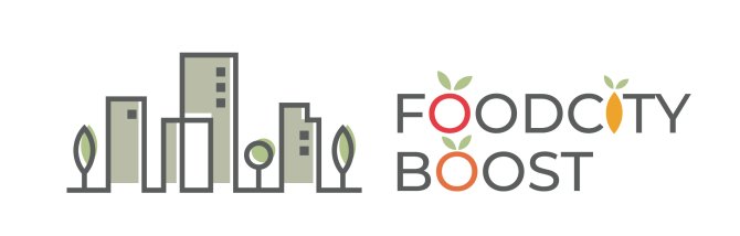 Logo FOODCITYBOOST