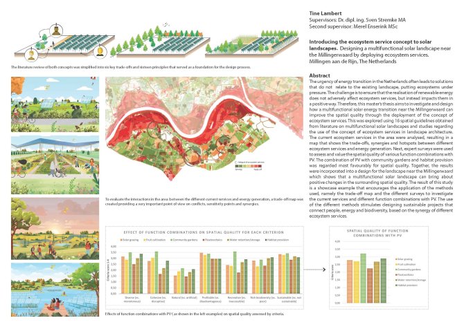 sm-TineLambert-A3L-layout-thesis-sheet-CC2015_Page_1.jpg