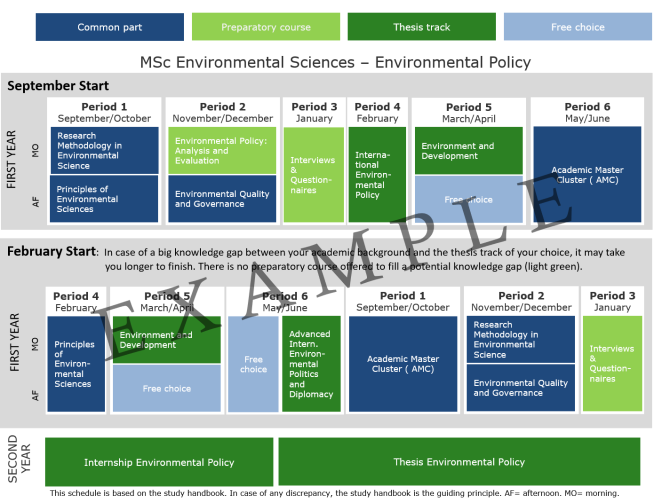 2024-2025 MES - Environmental Policy