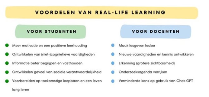 De afbeelding laat de voordelen van real-life learning zien voor studenten en docenten.