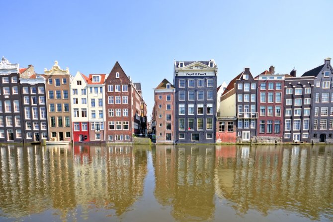 Amsterdam is one of the study areas for assessment of the use of urban surface water and functional quality of the water system.   