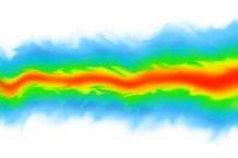 Course Handbook: Physical Modelling