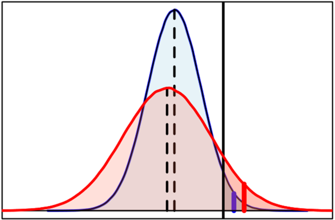 Niehoff_ABG_RH_figure1.PNG