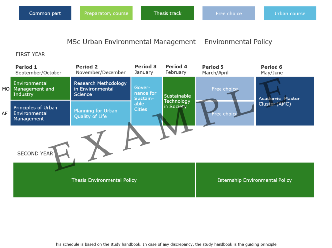 2024-2025 MUE - Environmental Policy