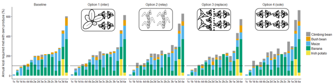 new graph.png