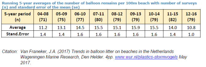 Lopend gemiddelde UK.png