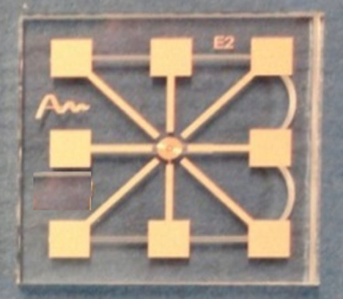 Micro/Nano-NMR/MRI and Hardware development