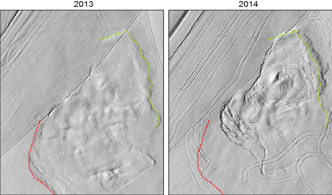 Soil erosion mapping