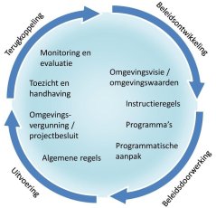 Klik op de afbeelding om die op volledige grootte te bekijken