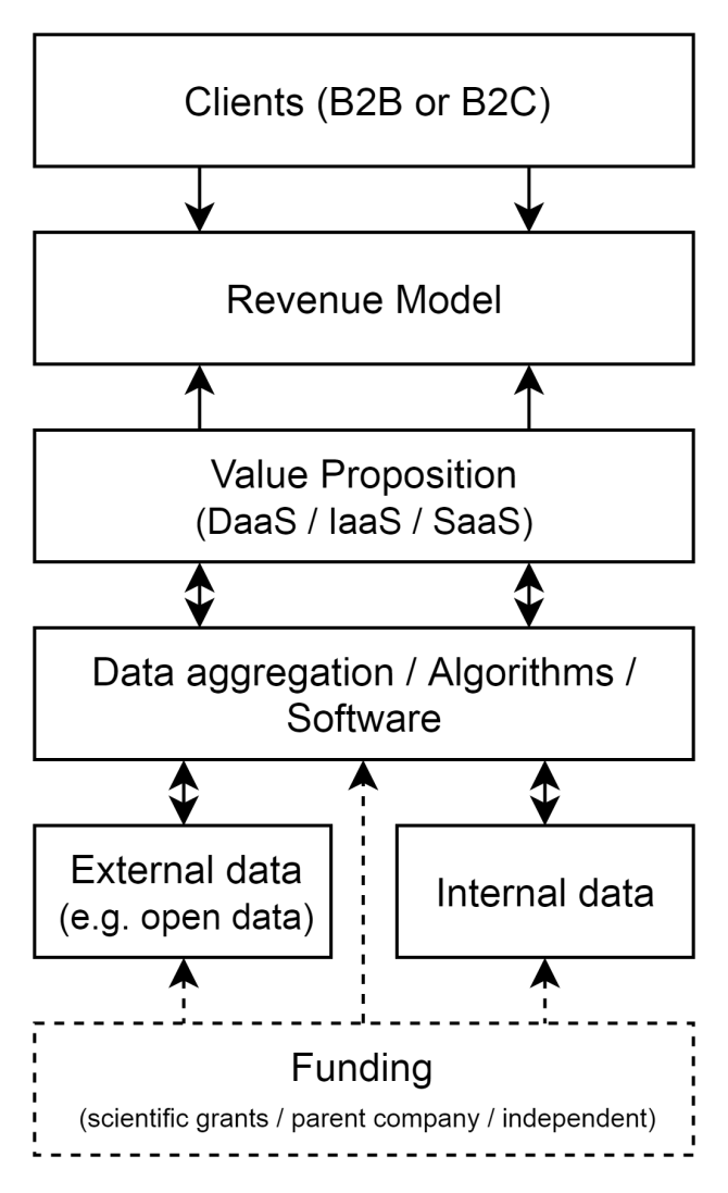 Framework.png