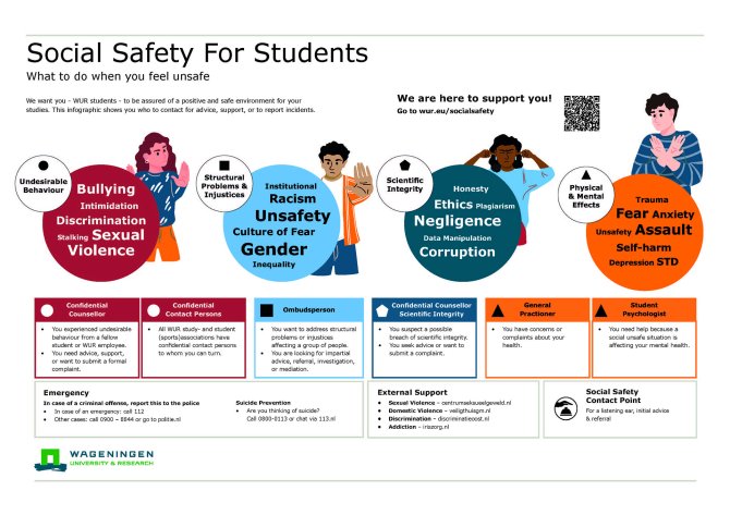Download the interactive PDF on Social Safety for WUR Students 