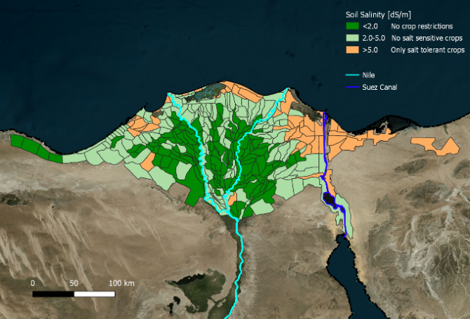 Soil salinity