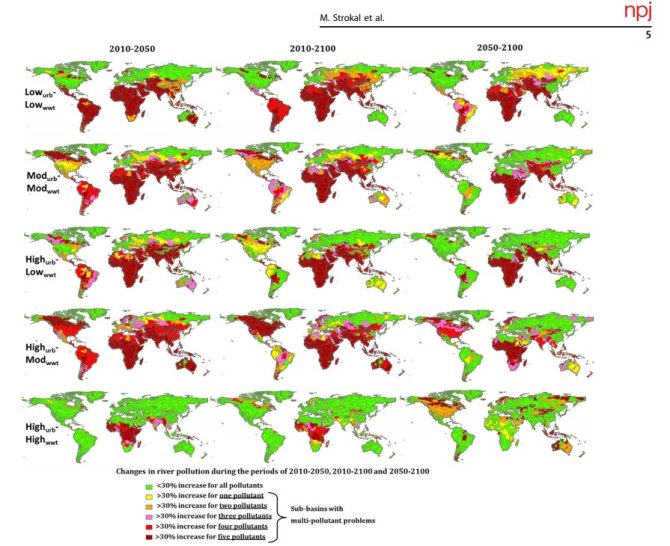 River pollution by multiple pollutants in 2050 and 2100 compared to 2010 in 10,226 sub-basins. Maps show changes in inputs of pollutants to rivers during the periods of 2010–2050, 2010–2100 and 2050–2100 according to the five scenarios: high, moderate and low urbanization and high, moderate and low water waste management. 