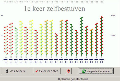 Breeding Game Wur