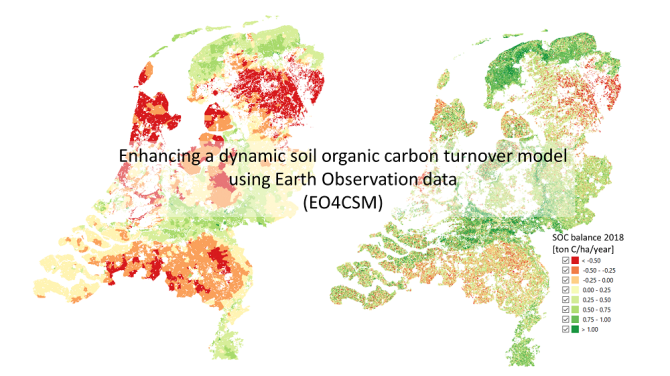 enhancing dynamic soil organic carbon turnover model using earth observation data.png