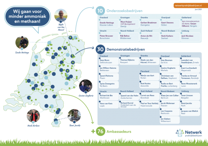 Infographic Netwerk praktijkbedrijven (Klik voor een grotere weergave)