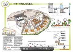 Brochure 'Het Rondeel'