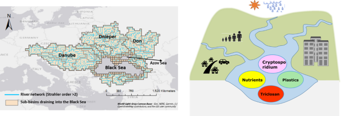 Figure 1: Conceptual framework of the model application to the Black Sea (Strokal et al., 2021)