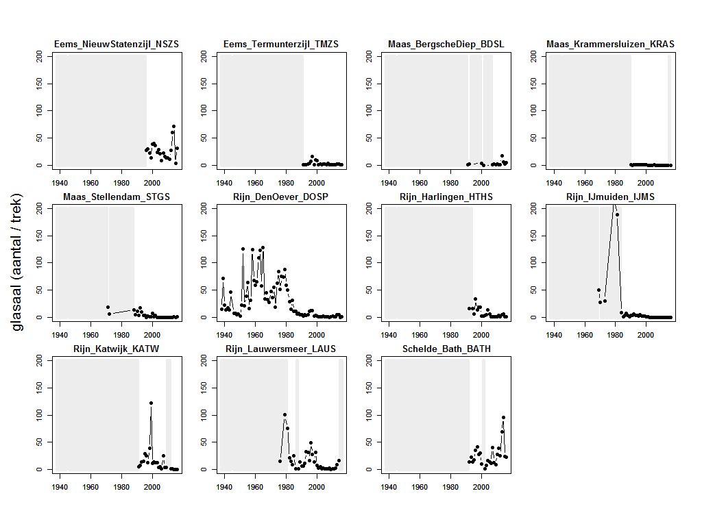 Rplot07.png