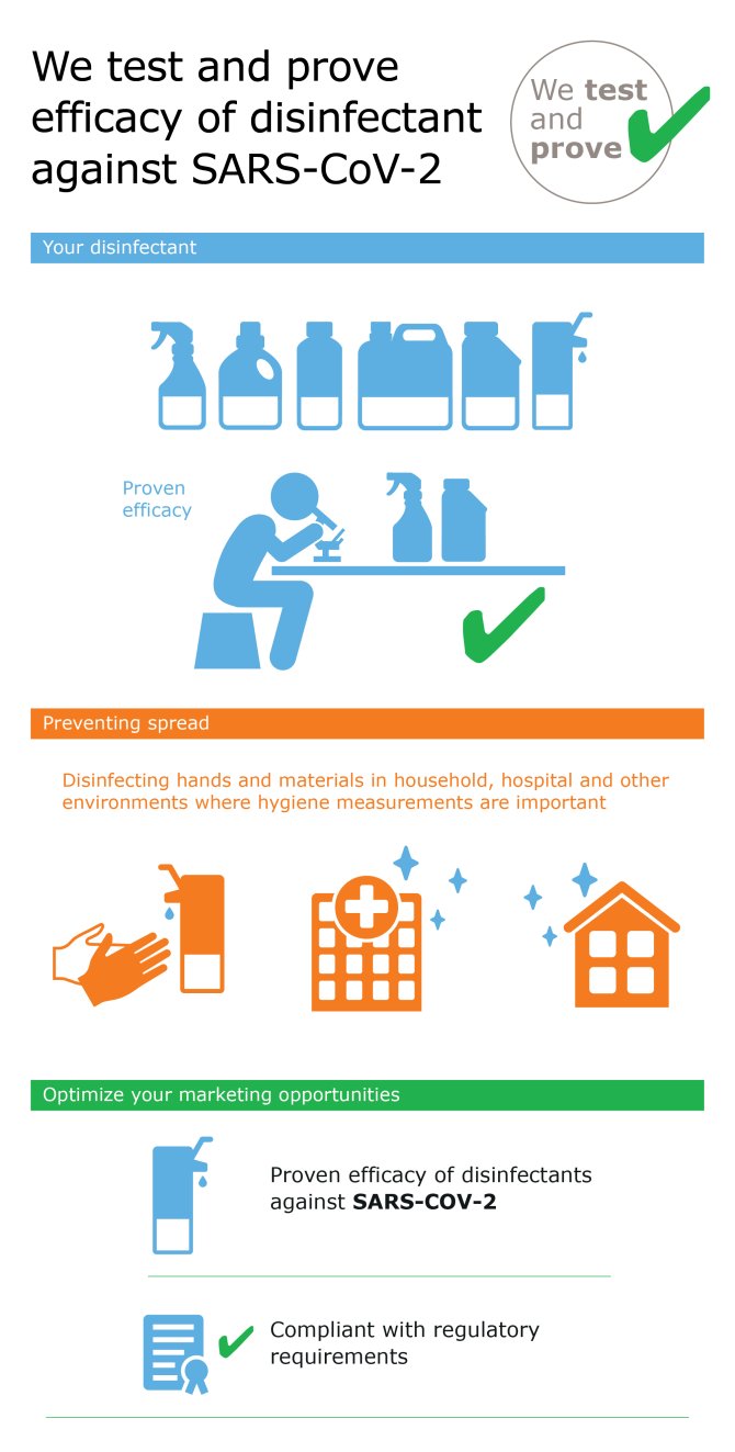 Disinfectants testing SARS-CoV-2 WBVR