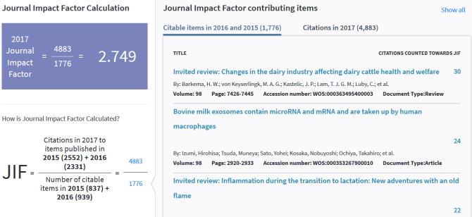 Journal Citation Reports New Look And Content Wur