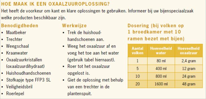 Hoe maak ik een oxaalzuuroplossing? Klik om te vergroten