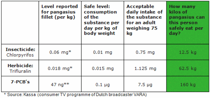 table-uk.GIF