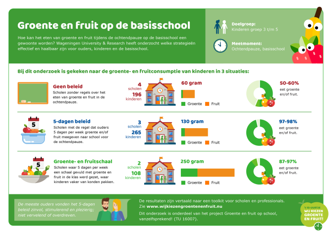 200525DA_JOGG_WUR_Infographic_RGB.png