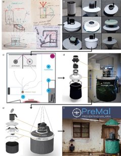 Figure 2: Steps toward the development of a new odour baited traps, the M-Tego. The steps consist of a) design ideas, b) prototyping, c) testing, d) building of a new trap, e) iteratively improving ease of use and durability, and finally manufacturing and distributing of the final product. Figure from Cribellier et al., 2021.