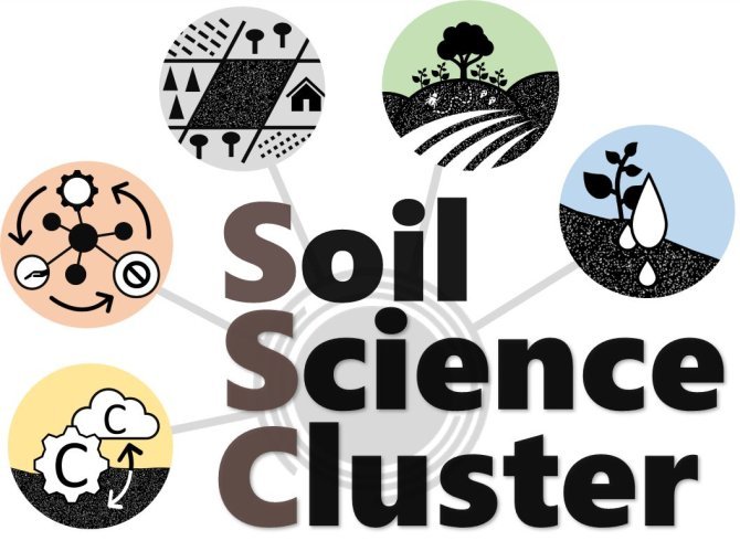 Logo of the Soil Science Cluster with the five Research Lines designed by Wietse Wiersma, PhD student at the Soil chemistry group (SOC).