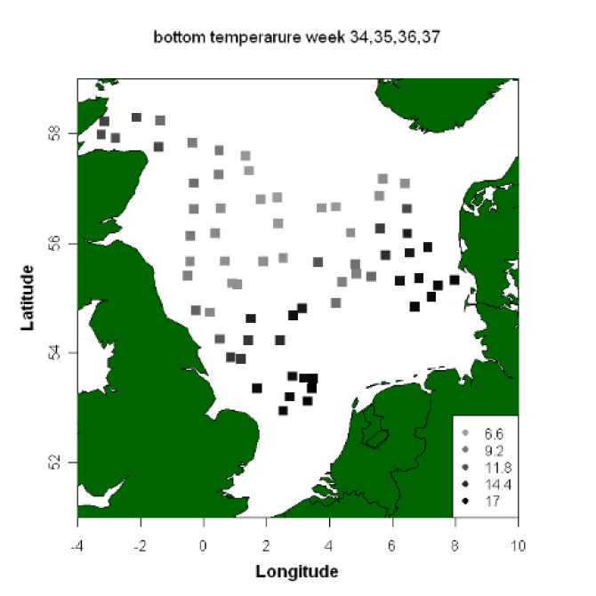 watertemperatuur dicht bij de bodem