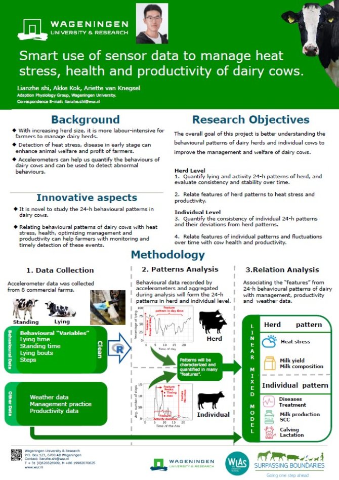 Poster presented at the 2023 Wageningen Annual Conference